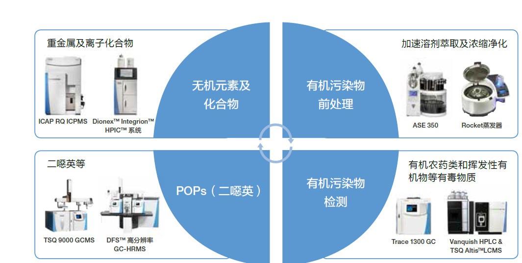 https://mmbiz.qpic.cn/mmbiz_png/PEVCbI4bPtP0icPRMW35ZlTlzP3GXblWhJpLniaibpkGMibp5WDcibzpibsDCcF1iaNzb4NMmXtgHjon0ISicXpv7BTrTg/?wx_fmt=png