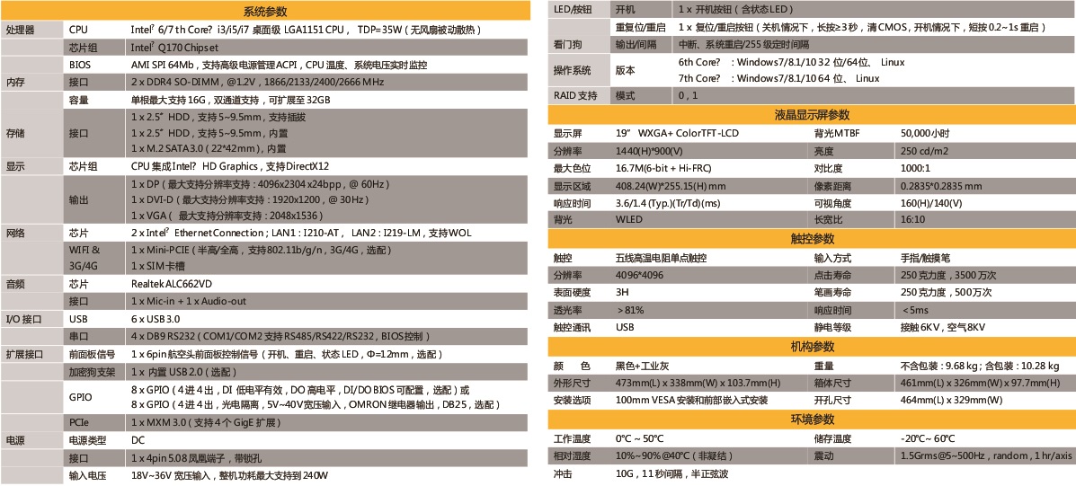 阿普奇19寸工業平板電腦P191R-E7參數表